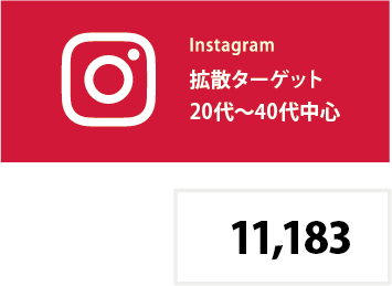 Instagramフォロワー 11,183
